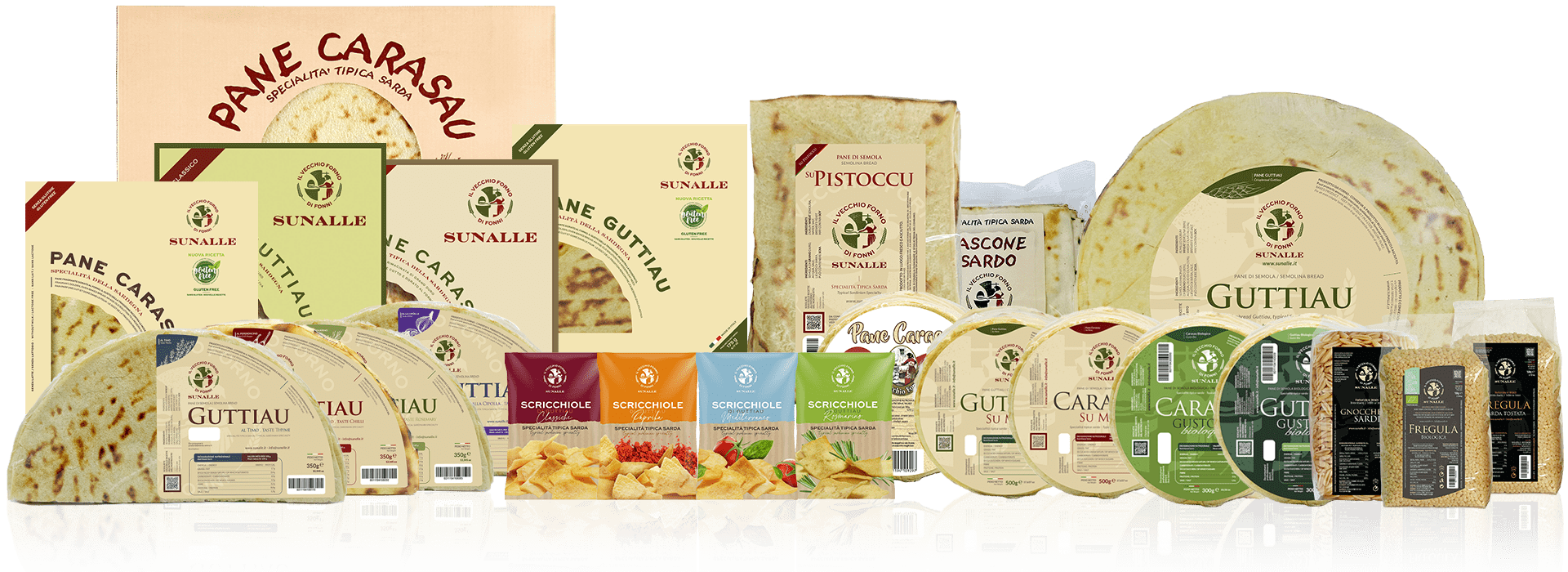 Sunalle, Tradycyjne Produkty w Innowacyjnym Formacie